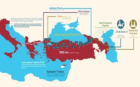 Map of Trans Anatolian Pipeline TANAP, Source: TANAP official website, www.tanap.com