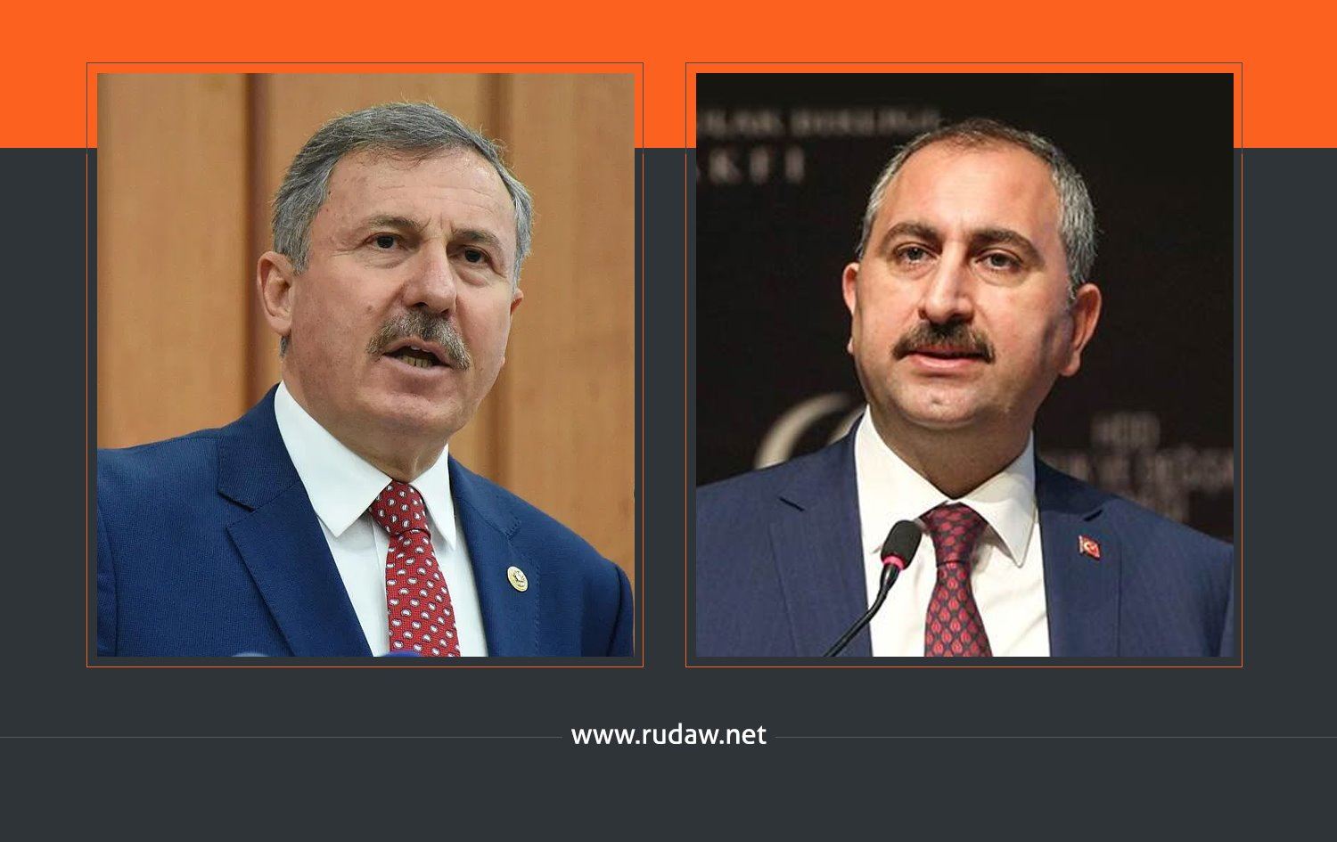 Rudaw Rudaw Net