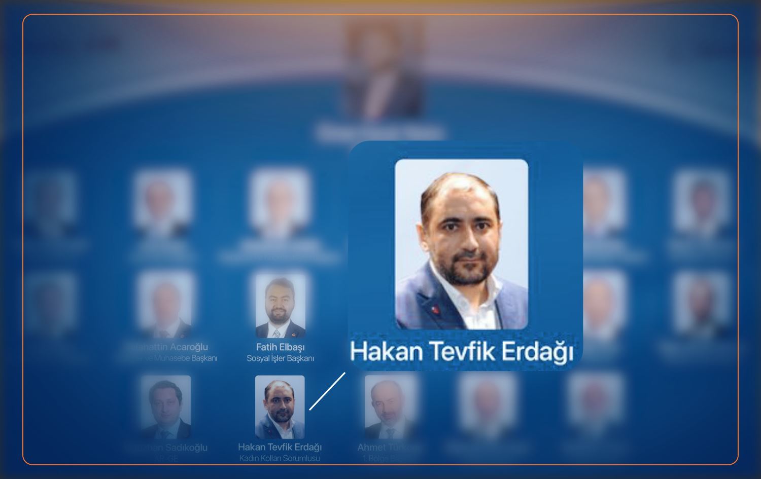 Saadet Partisi Nde Kadin Kollari Na Erkek Baskan Rudaw Net