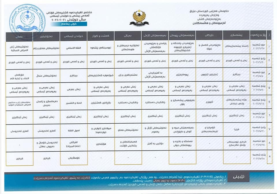 خشتەی تاقیکردنەوەکان  ئامادەیی پیشەیی و خوێندنی ئیسلامی