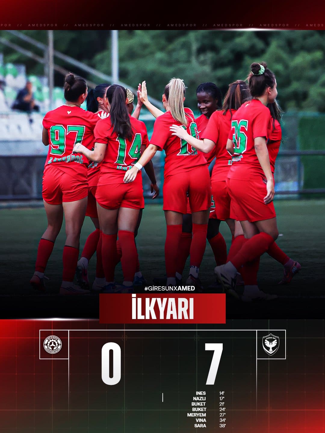 Amedspor kadın futbol takımı ilk yarıda Giresun’a 7 gol attı, Giresun 2’nci yarıda sahaya çıkmadı