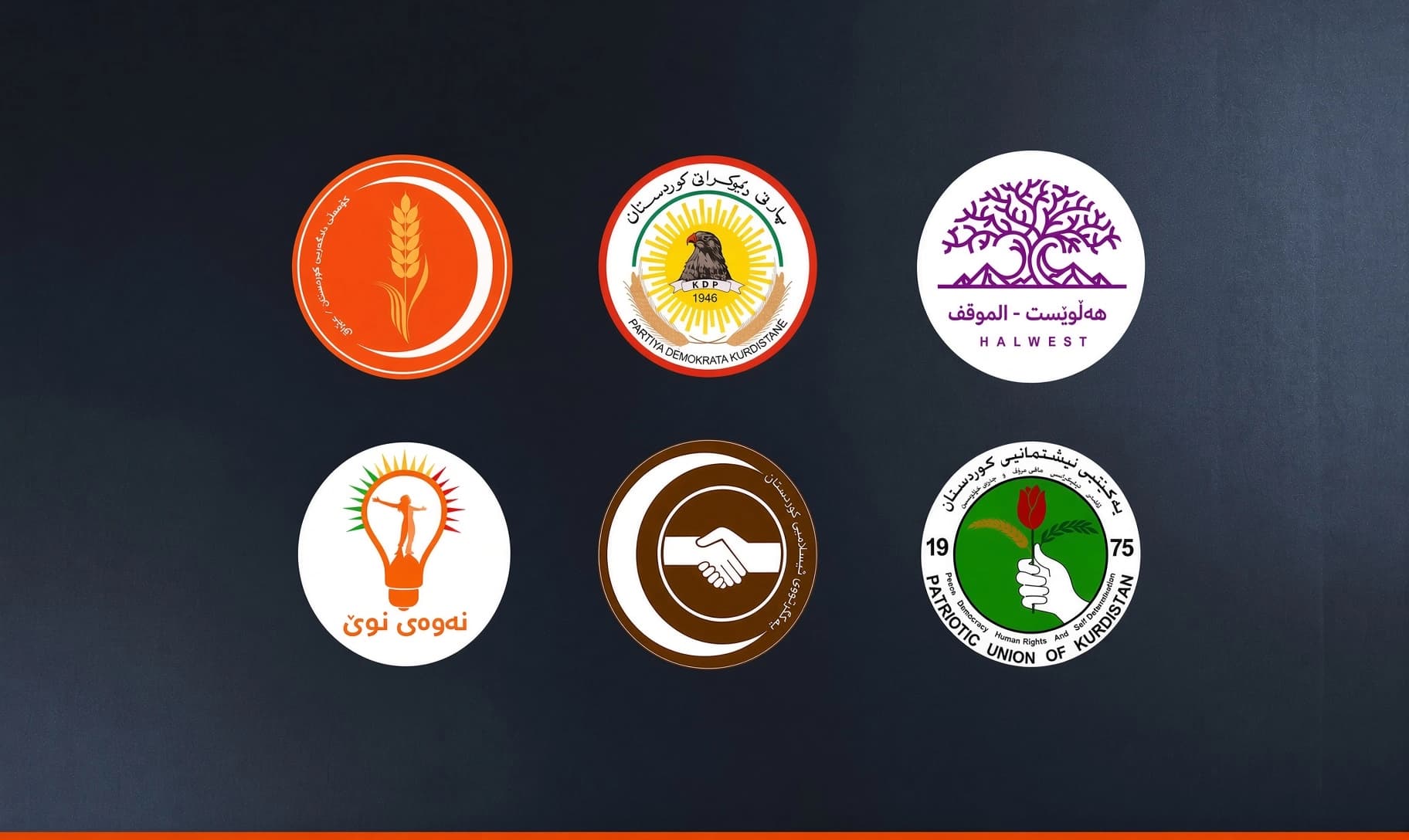 کۆبوونەوەی سەرۆکی فراکسیۆنە کوردستانییەکان لە هەولێر دواخرا