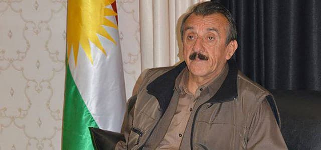 شەهید فەرەیدوون جوانڕۆیی