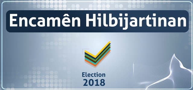 Partiya Demokrata Kurdistanê (PDK) yekem e