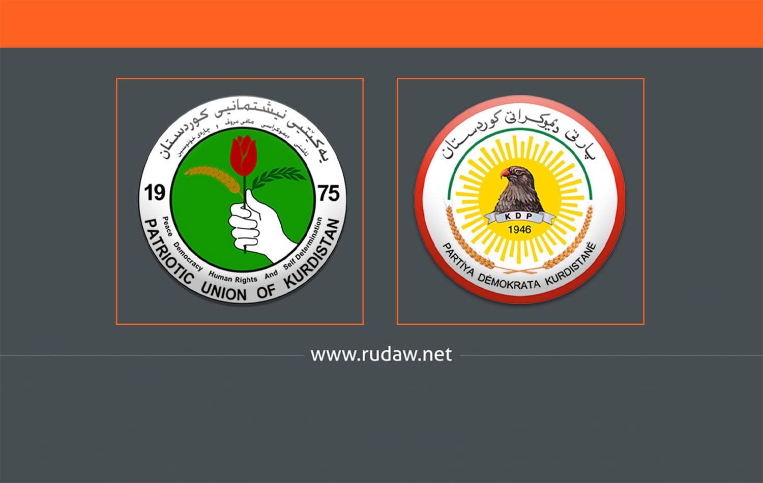 Graphic: Sarkawt Mohammed / Rudaw
