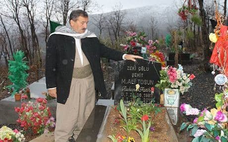 Zeki Tosun visiting the tomb of his son at Roboski graveyard. Photo by author 