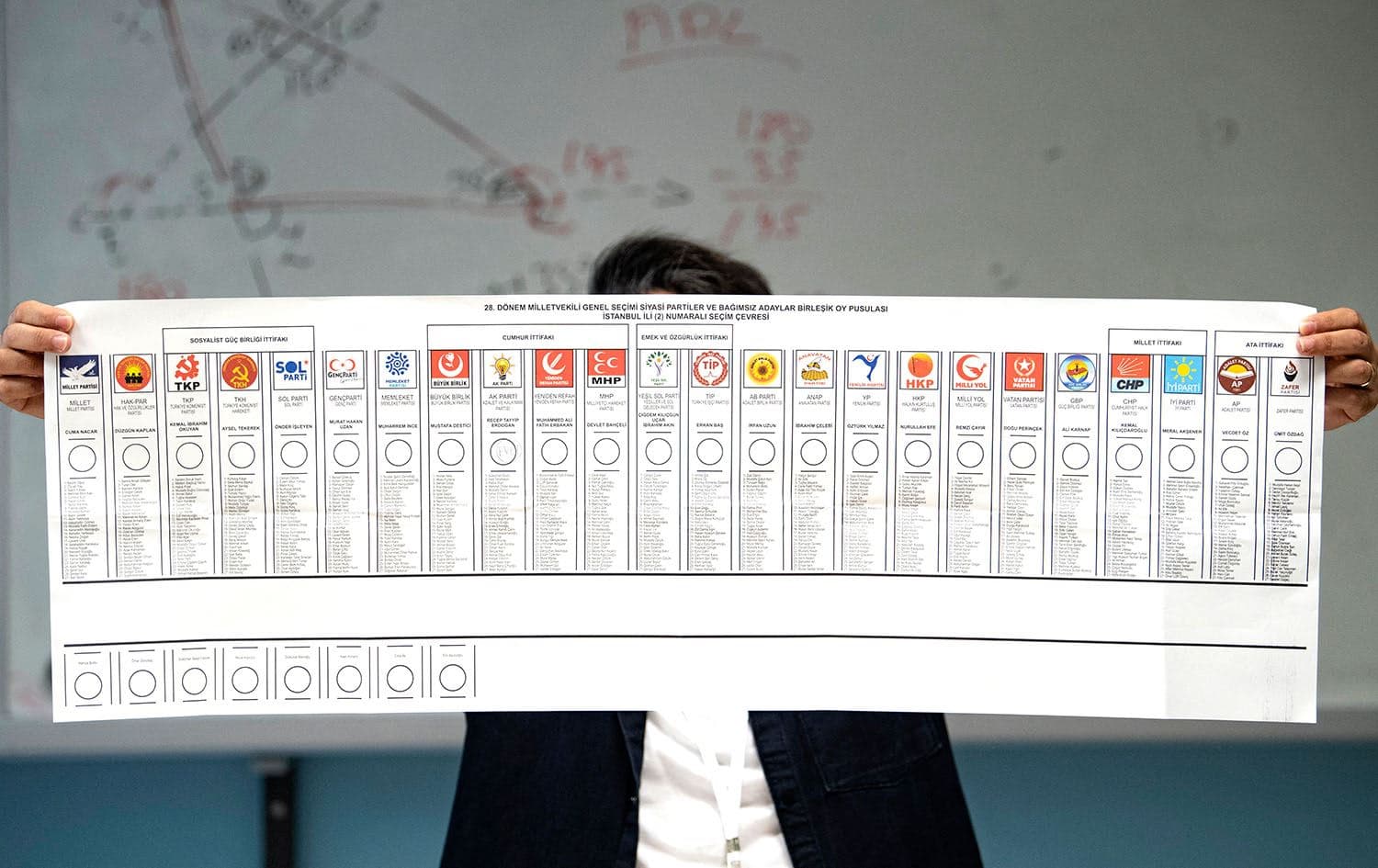 High anticipation consumes Turkey ahead of knife-edge election results