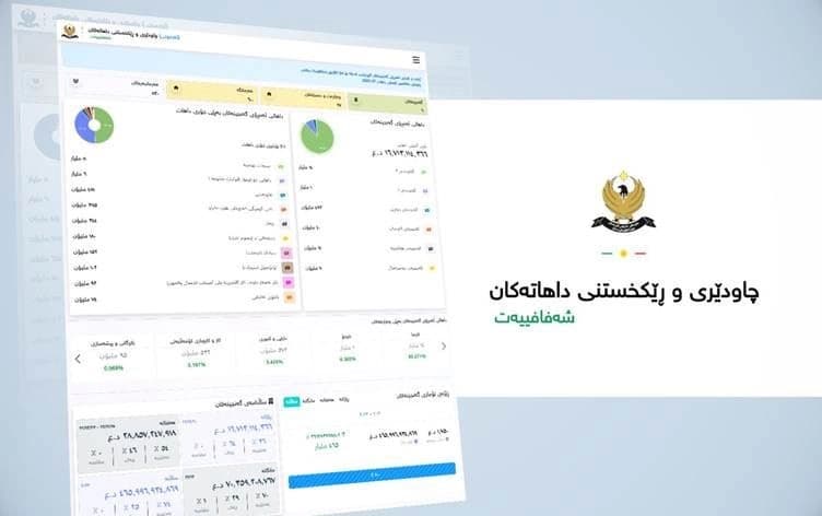 ماڵپەڕی شەفافیەت. 