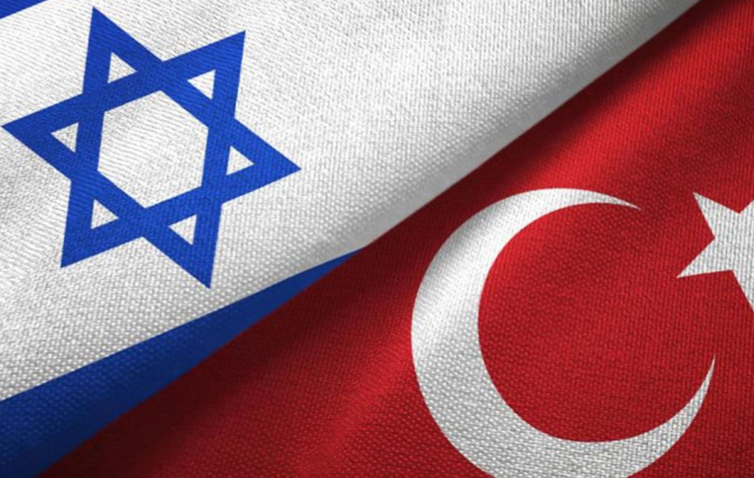 Alên Tirkiye û Îsraîlê / Wêne: Arşîv