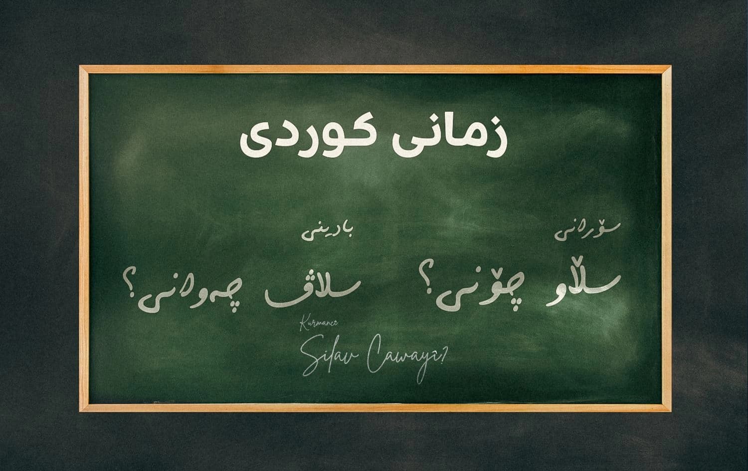 Rudaw graphic showing the word "hello" in different dialects of Kurdish language. 