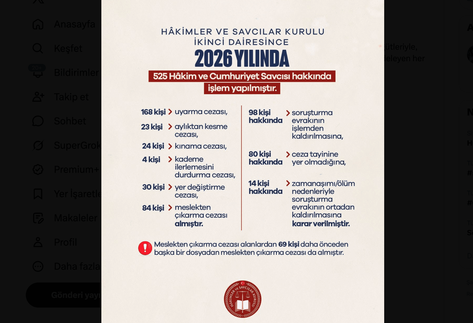 Adalet Bakanı Gürlek: 2026'da 525 hakim ve cumhuriyet savcısı hakkında işlem yapıldı