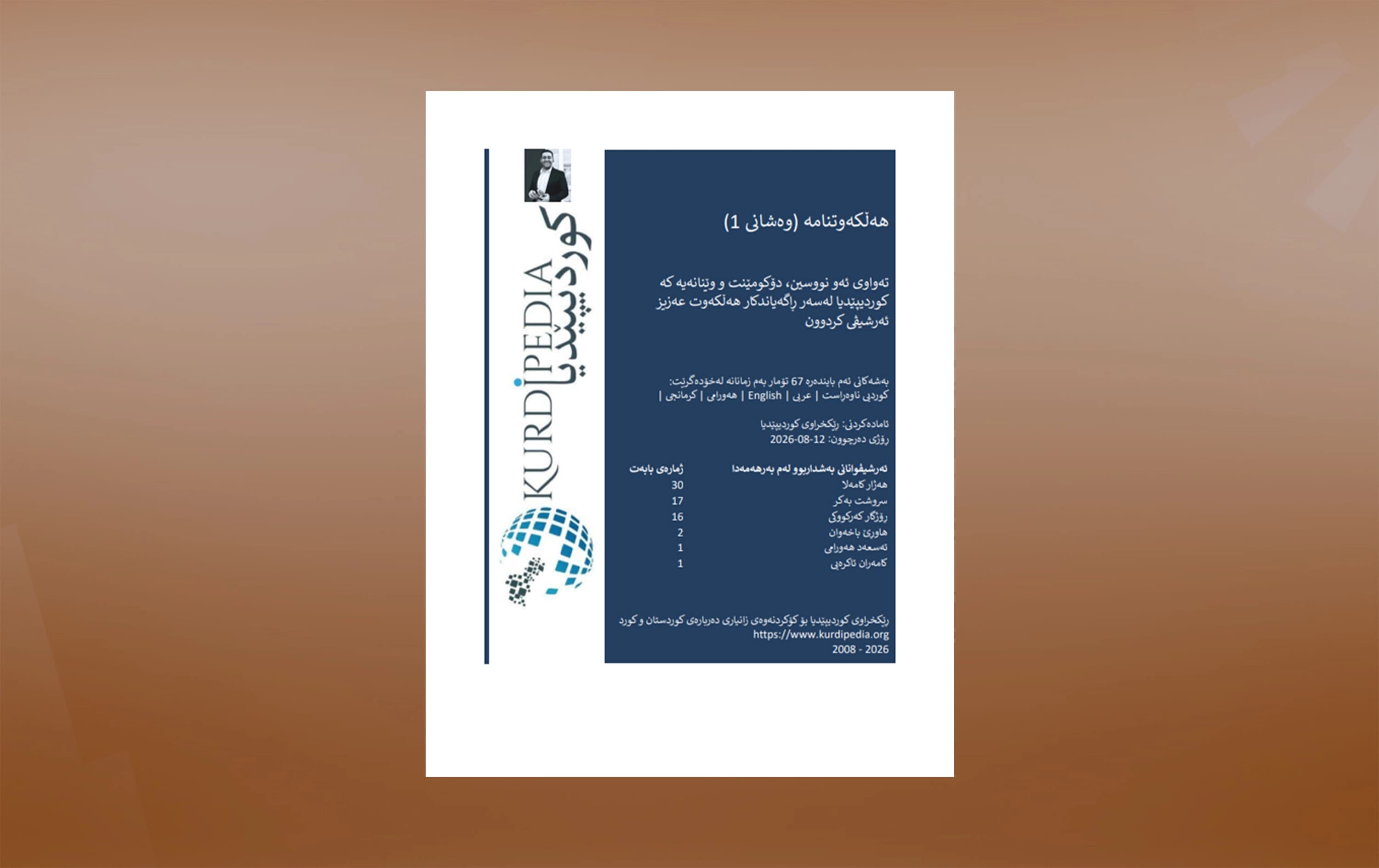کوردیپێدیا پەرتووکێکی ئەلیکترۆنی لەسەر ژیان و کارەکانی هەڵکەوت عەزیز بڵاودەکاتەوە