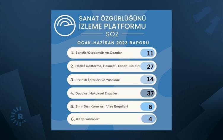 Rûdaw grafik