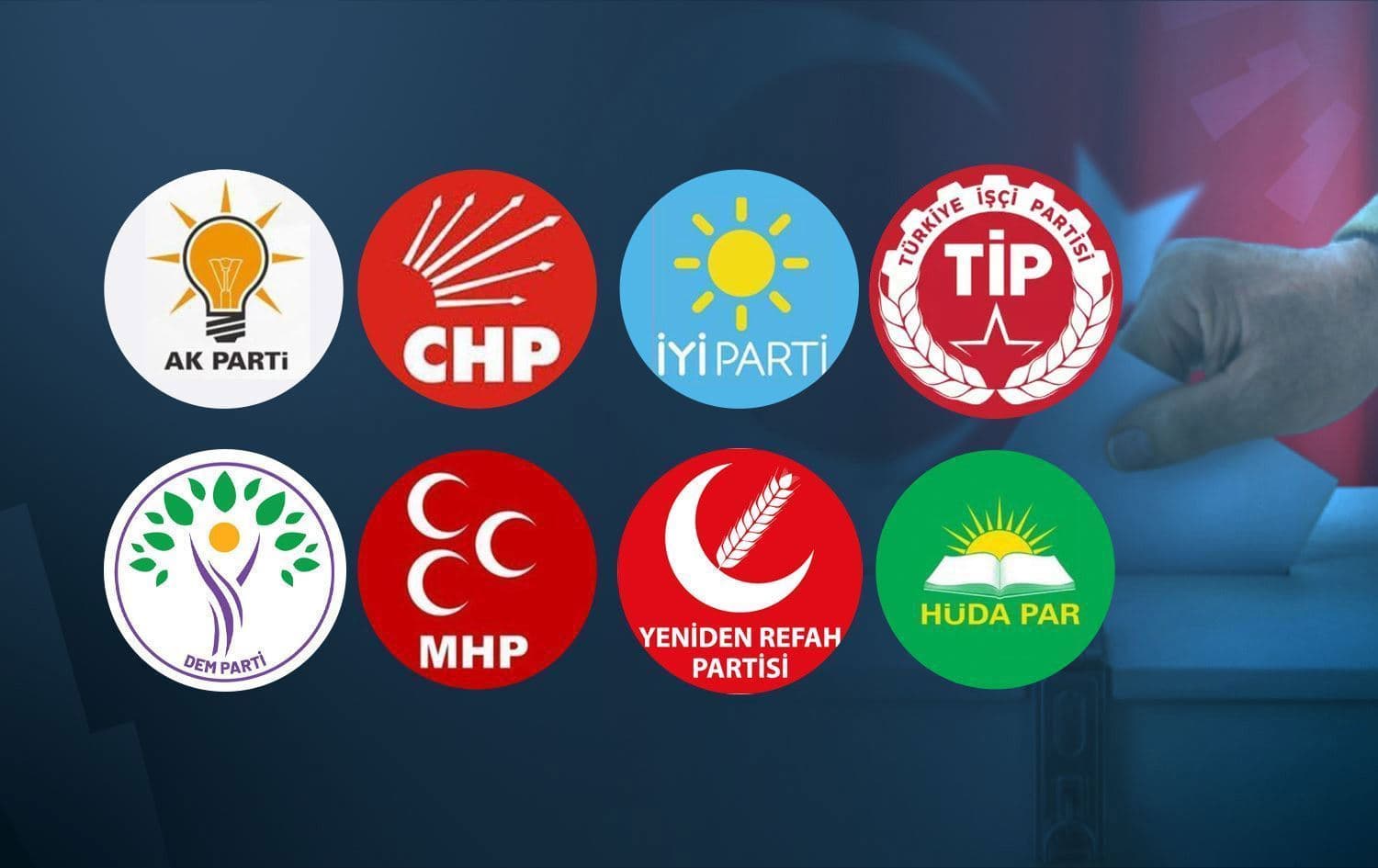 Logoyên partiyan/Wêne: Rûdaw Grafîk