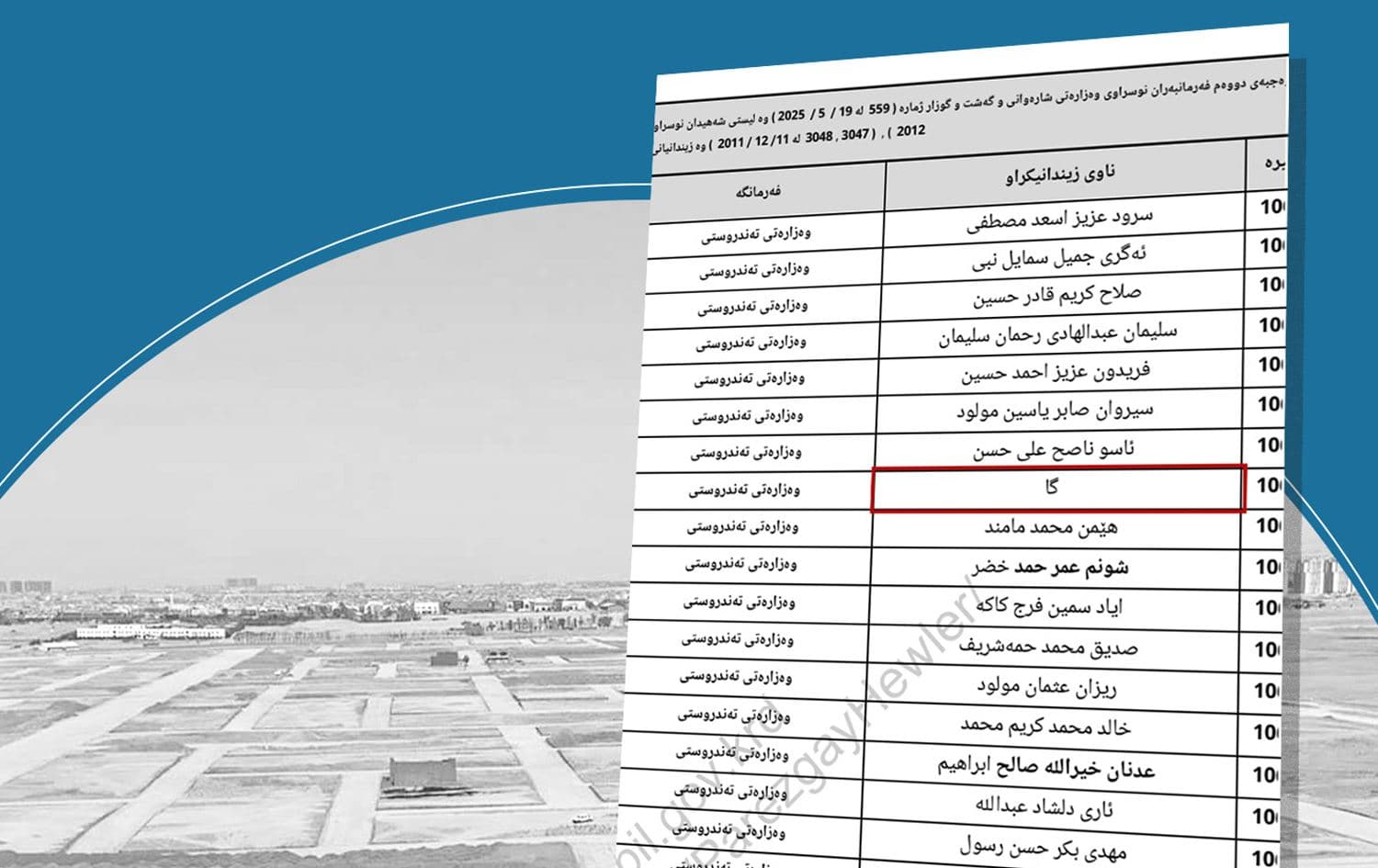 ناوی کەسێک کە زەوی بۆ دەرچووە، بە (گا) نووسراوە.