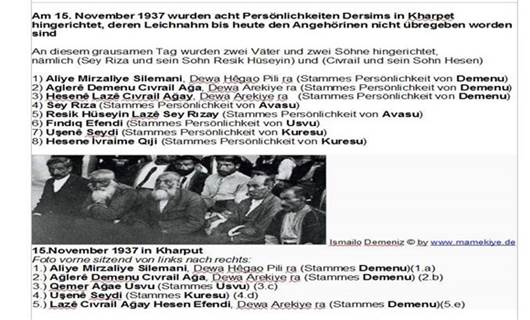 15 Kasim 1937 Xarpet (Elazig) da Idam edilen sekiz Dersim Önderlerinin Anisina