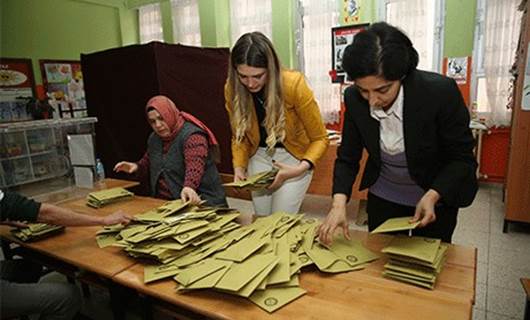 Erzincan Belediye Başkanlığını MHP adayı Bekir Aksun kazandı