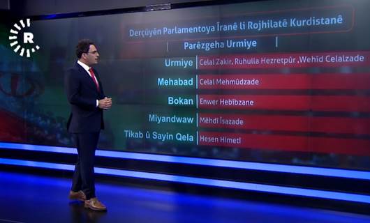 VÎDEOWALL - Derçûyên Parlamentoya Îranê li Rojhilatê Kurdistanê