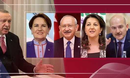 Türkiye'de iktidar ve muhalefetten karşılıklı dizi göndermesi
