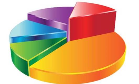 Metropoll Araştırma: Muhalefet HDP'yi yanına almadan, iktidarı alamaz