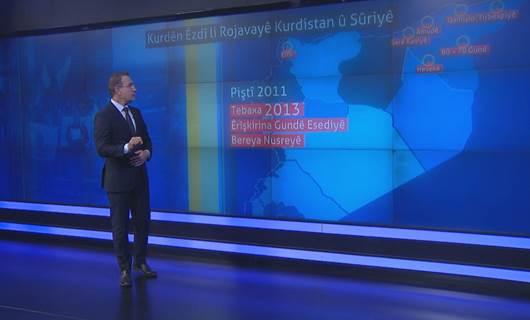 VÎDEOWALL - Kurdên Êzidî li Rojavayê Kurdistan û Sûriyê