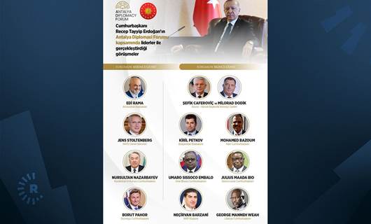 Türkiye Cumhurbaşkanlığı, Erdoğan'ın AFD'de görüştüğü liderleri paylaştı