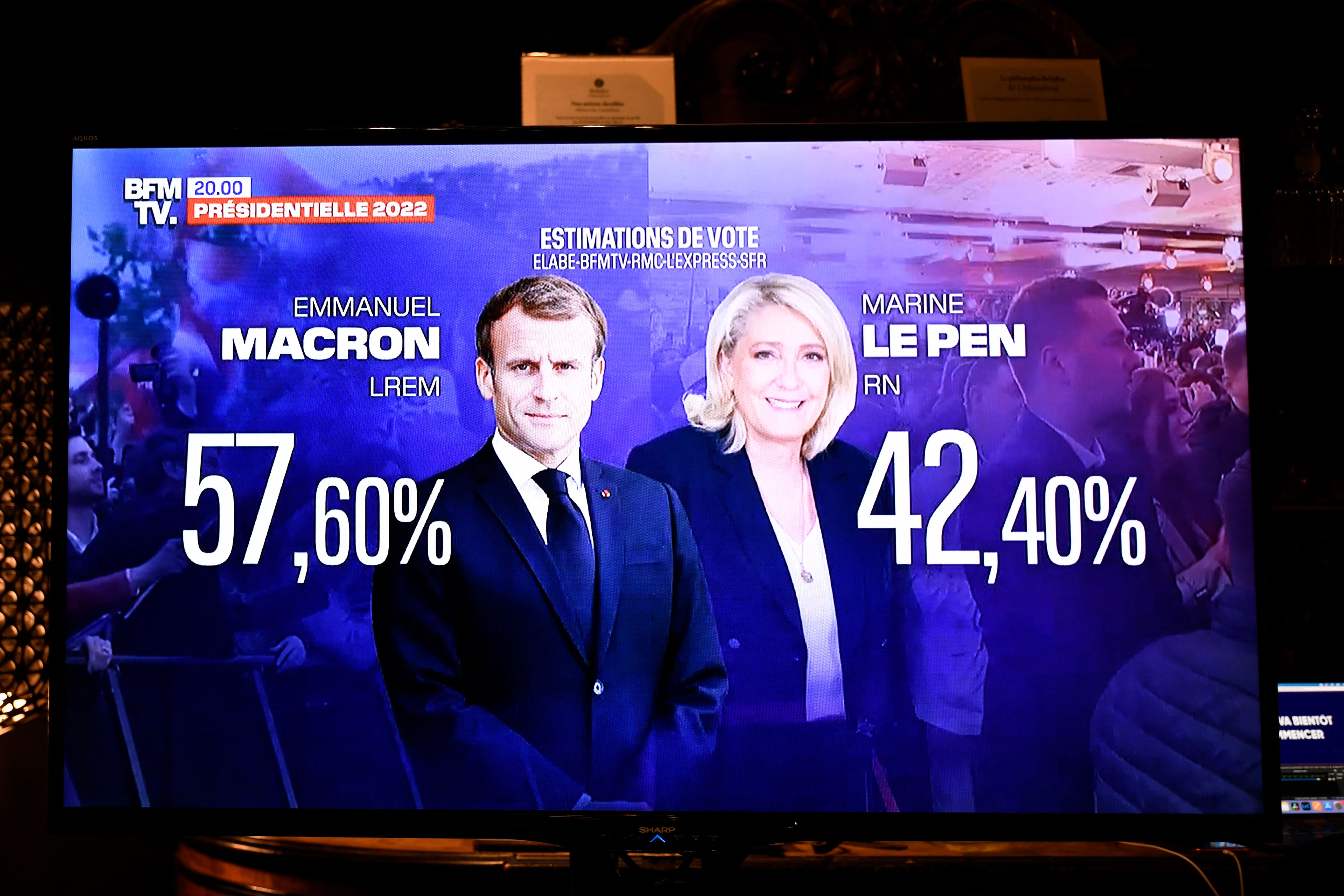 Macron Defeats Far-right Le Pen In French... | Rudaw.net