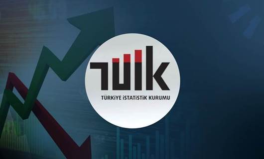TÜİK'in verilerine göre Türkiye ekonomisi ikinci çeyrekte yıllık bazda %7,6 büyüdü