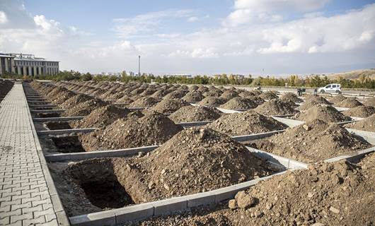 ERZURUM- Yüzlerce mezar yeri kazıldı
