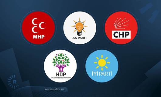 Son araştırma: AK Parti ve MHP ile ilgili dikkat çekici sonuç