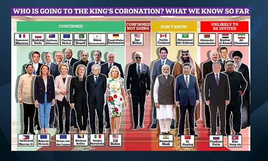 Hangi dünya liderleri Kral Charles'ın taç giyme törenine katılacak?