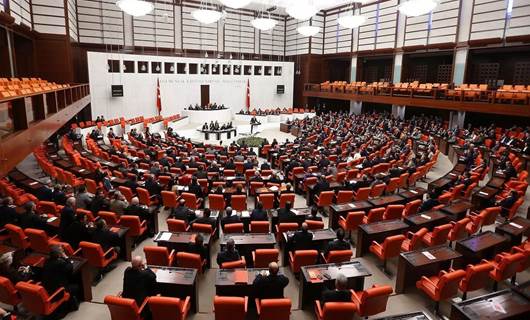 Parlamentoya Tirkiyeyê