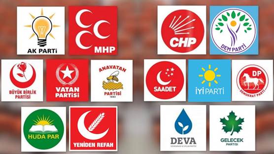 Logoyên partiyên siyasî yên Tirkiyeyê