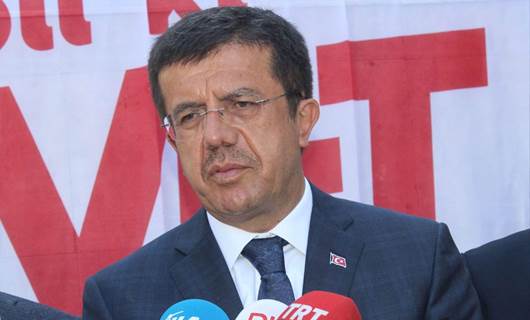 Nihat Zeybekci