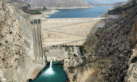 Municipality, NGO clean up Darbandikhan dam to prevent waste overflow